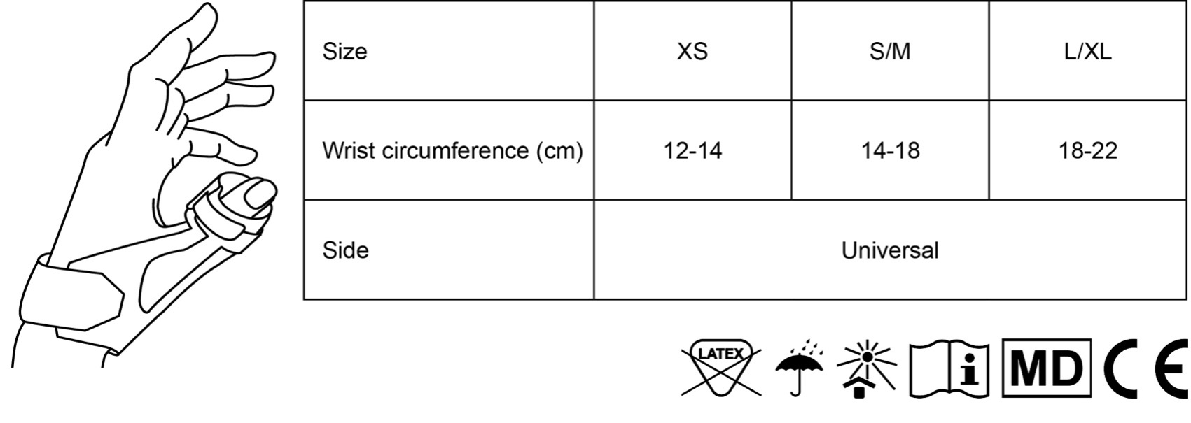 PLX Daumenorthese SC018