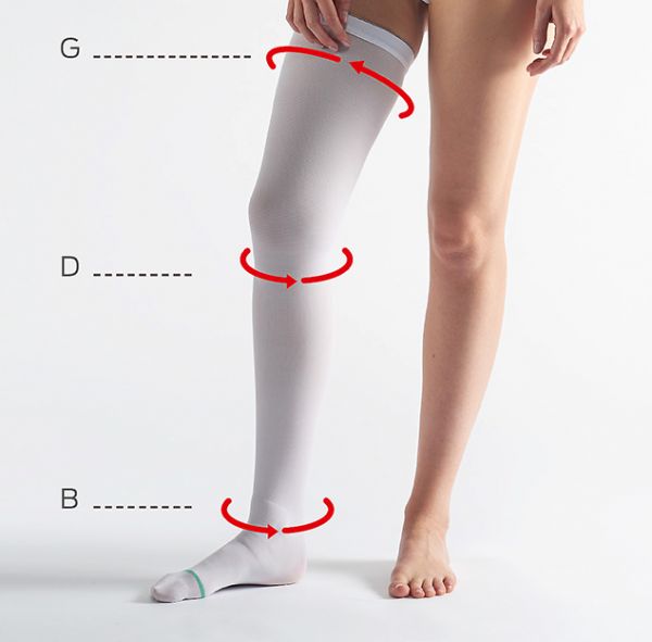 Kompressions, Stütz & Thrombosestrumpf kaufen Schaper Healthcare GmbH